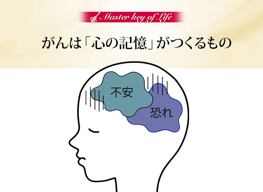 がんは「心の記憶」がつくるもの